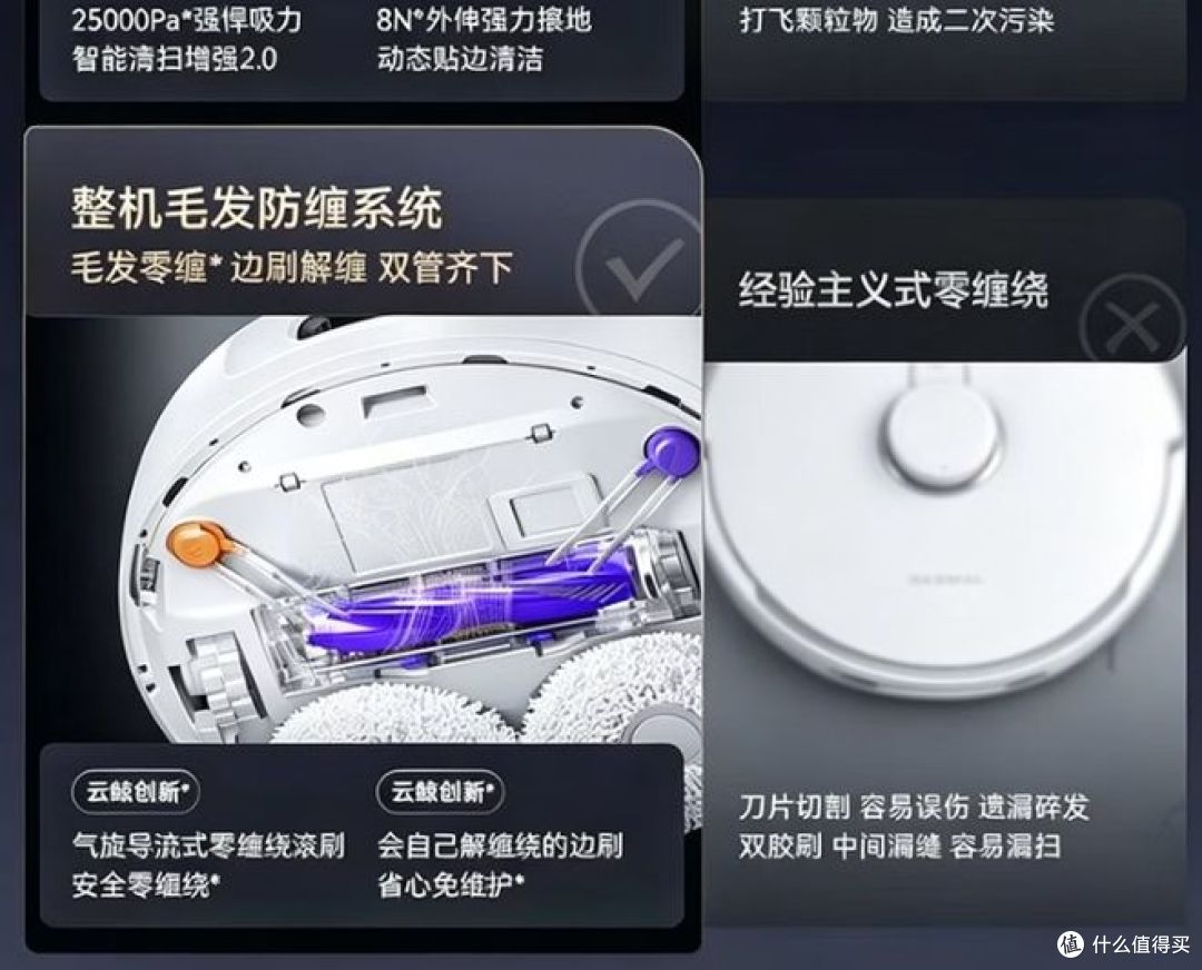 云鲸逍遥 002 Max 圆盘版扫地机器人:这才叫躺平式做家务