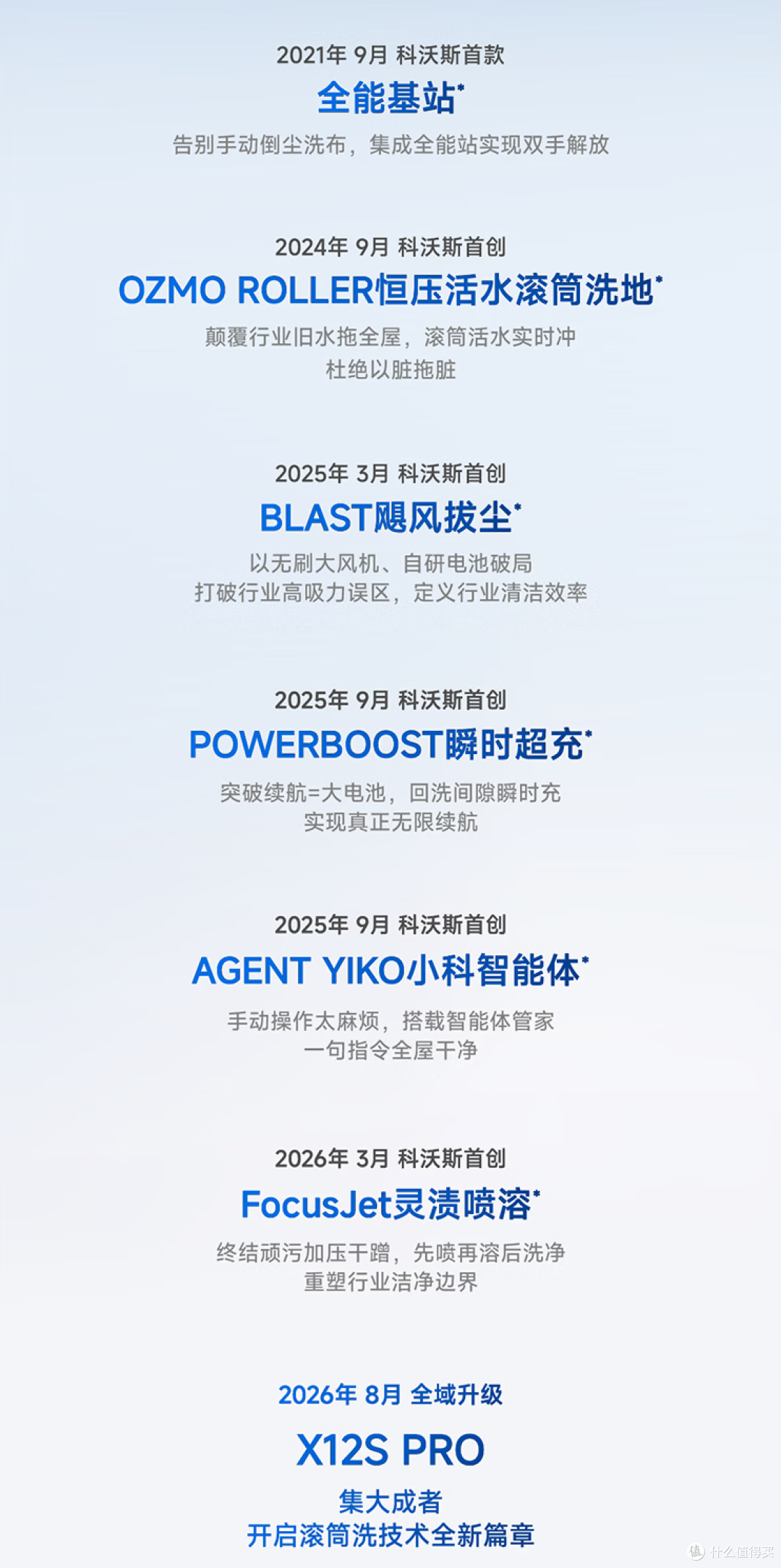 我把家交给 AI 管家了！搭建科沃斯X12S PRO大平层全自动清洁“skills”，八大场景自动解决