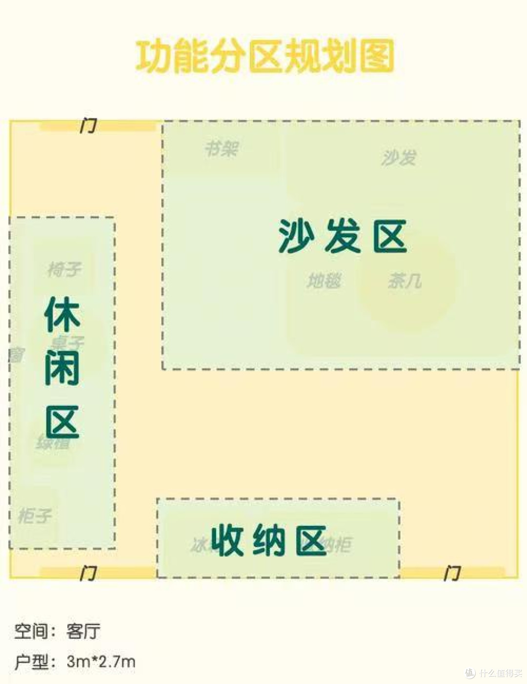 租房局部刷墙改造指南