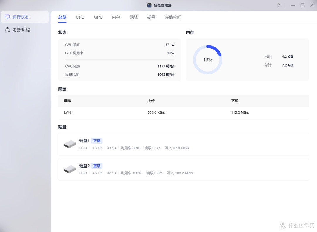 绿联 DXP2800 GT,新手也能玩明白的万兆 NAS,家庭私有云闭眼入