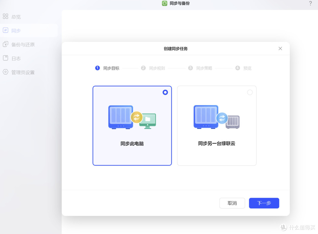 绿联 DXP2800 GT,新手也能玩明白的万兆 NAS,家庭私有云闭眼入
