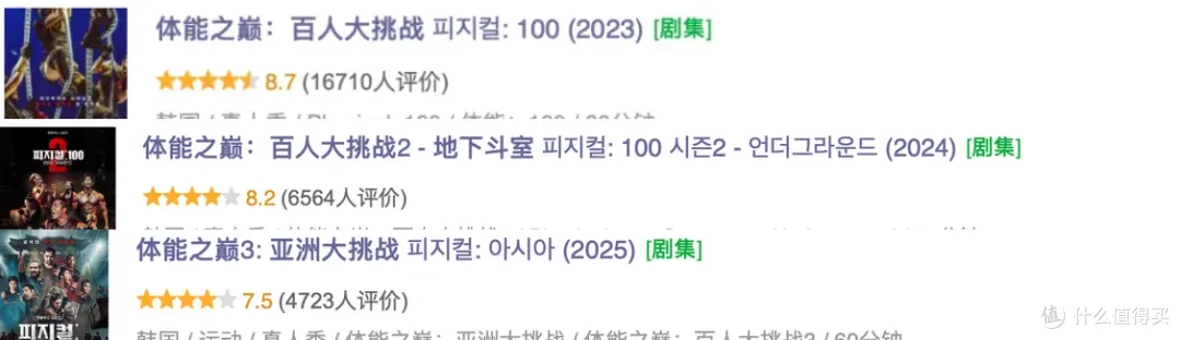满屏荷尔蒙!Netflix这一脱,又赢麻了