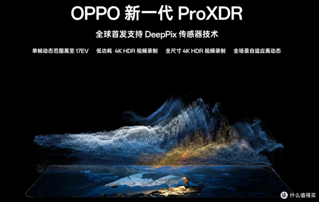 三颗都是2亿像素?OPPO Find X10 Pro Max,好强啊