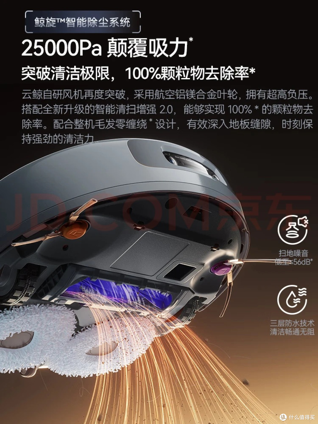 跳出参数内卷,聊聊我真实在用的云鲸逍遥002Max