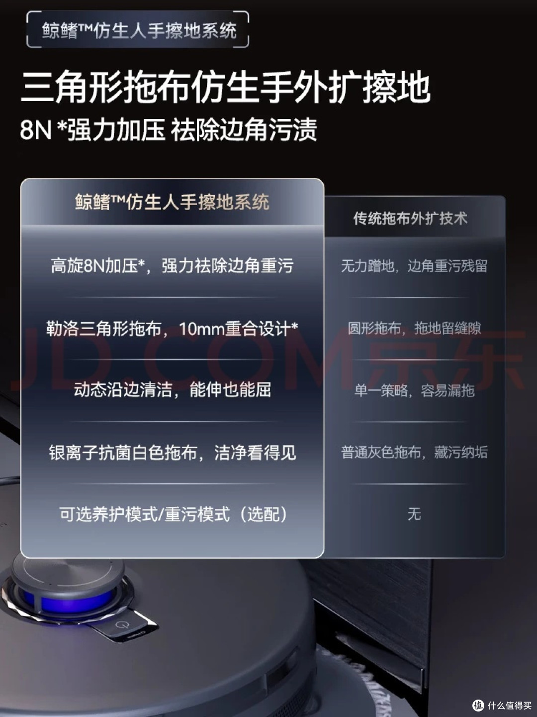 跳出参数内卷,聊聊我真实在用的云鲸逍遥002Max