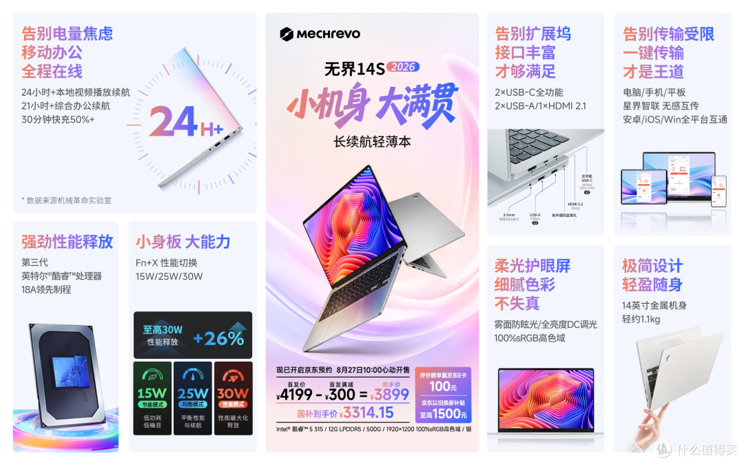 3000元档笔记本总要取舍?无界14S 2026正在改写这个说法