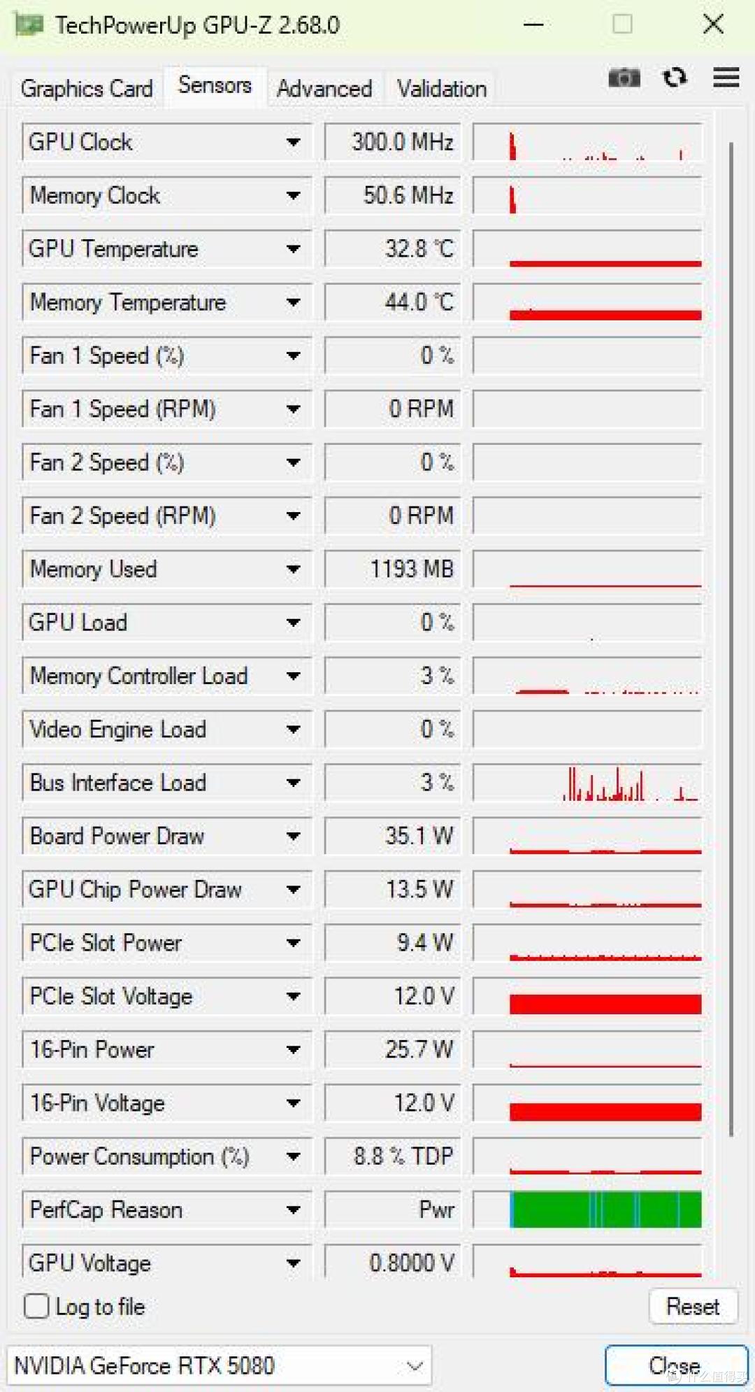 王者加冕,纯白信仰者的浪漫,影驰RTX 5080名人堂Deluxe-X显卡