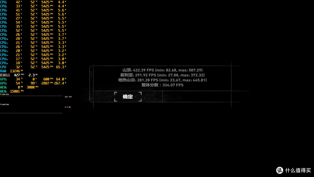 王者加冕,纯白信仰者的浪漫,影驰RTX 5080名人堂Deluxe-X显卡