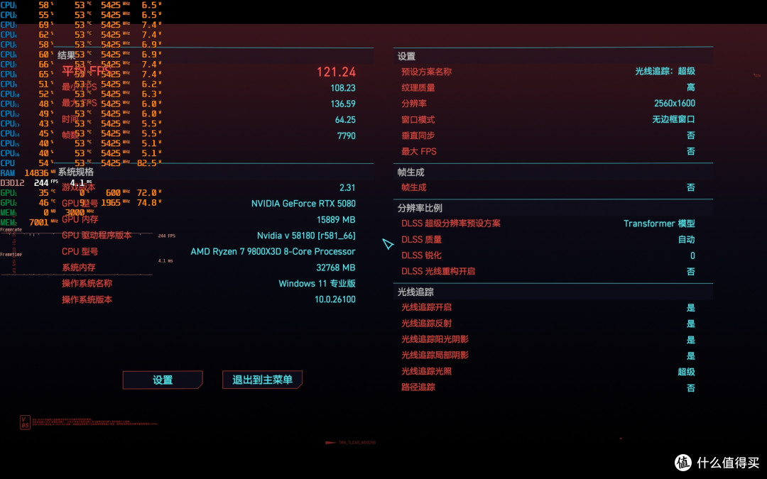 王者加冕,纯白信仰者的浪漫,影驰RTX 5080名人堂Deluxe-X显卡
