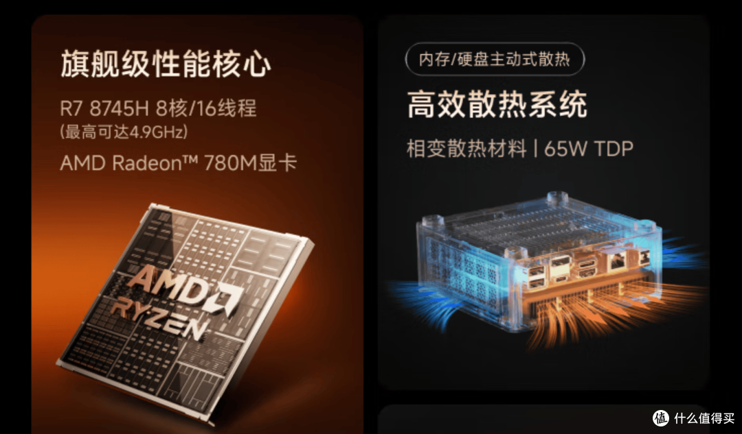 充电宝供电？铭凡UM870 Plus配置有些特点！
