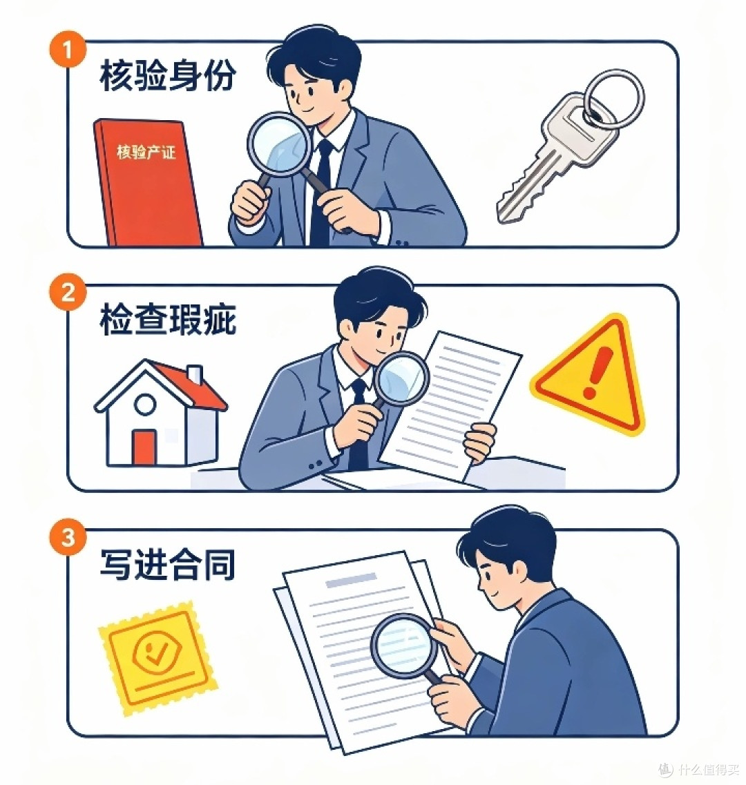 低成本改造出租屋,千元预算打造温馨小窝