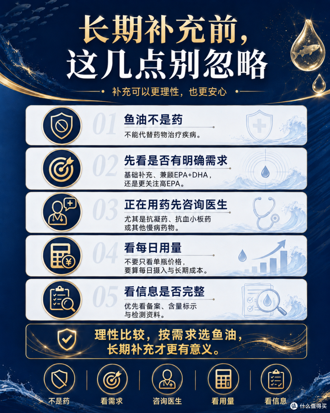 99.9%高纯鱼油适不适合日常补充？可以，但不代表人人都需要