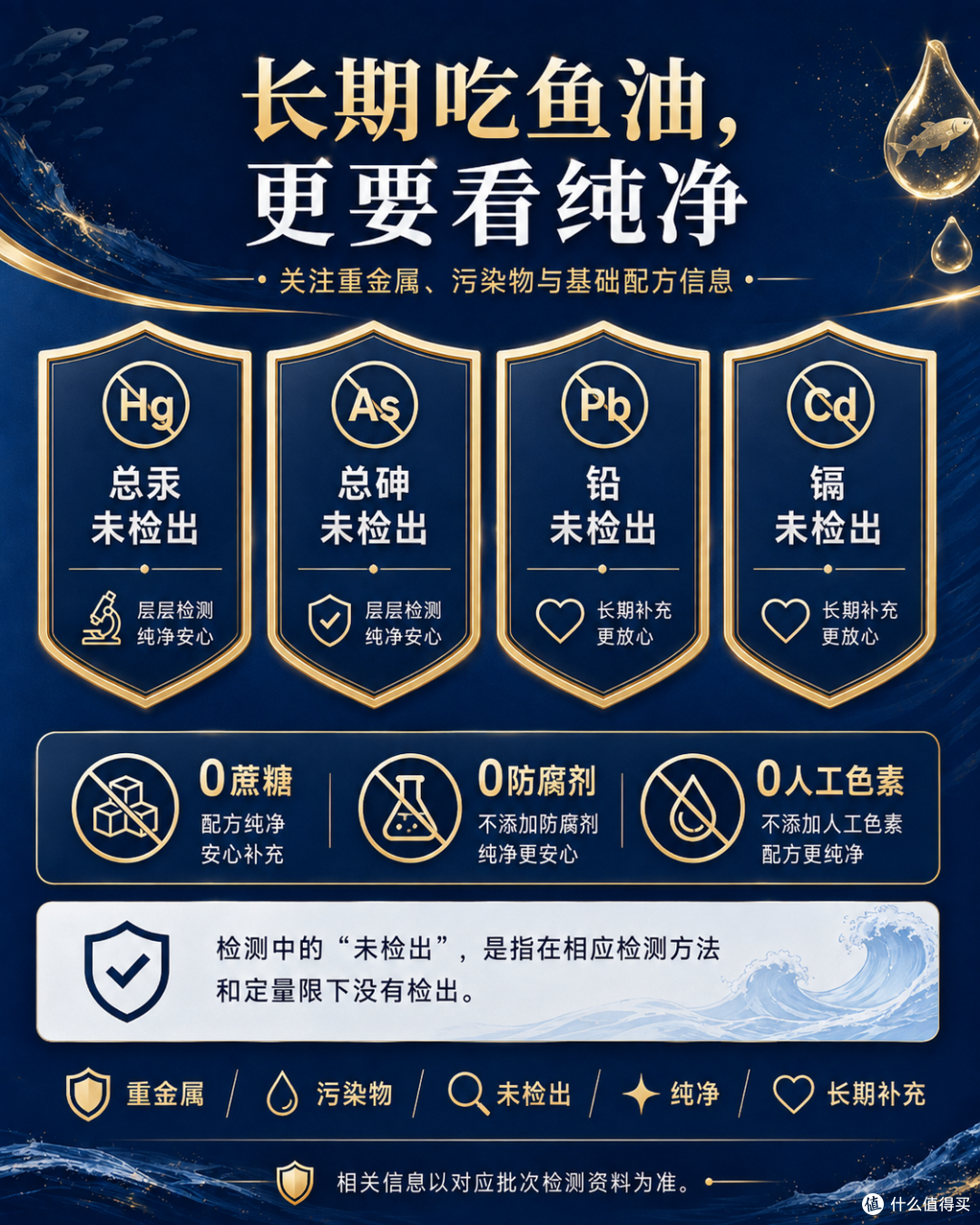 普通食品身份的95%鱼油值得买吗?配方可以参考不能当成保健食品