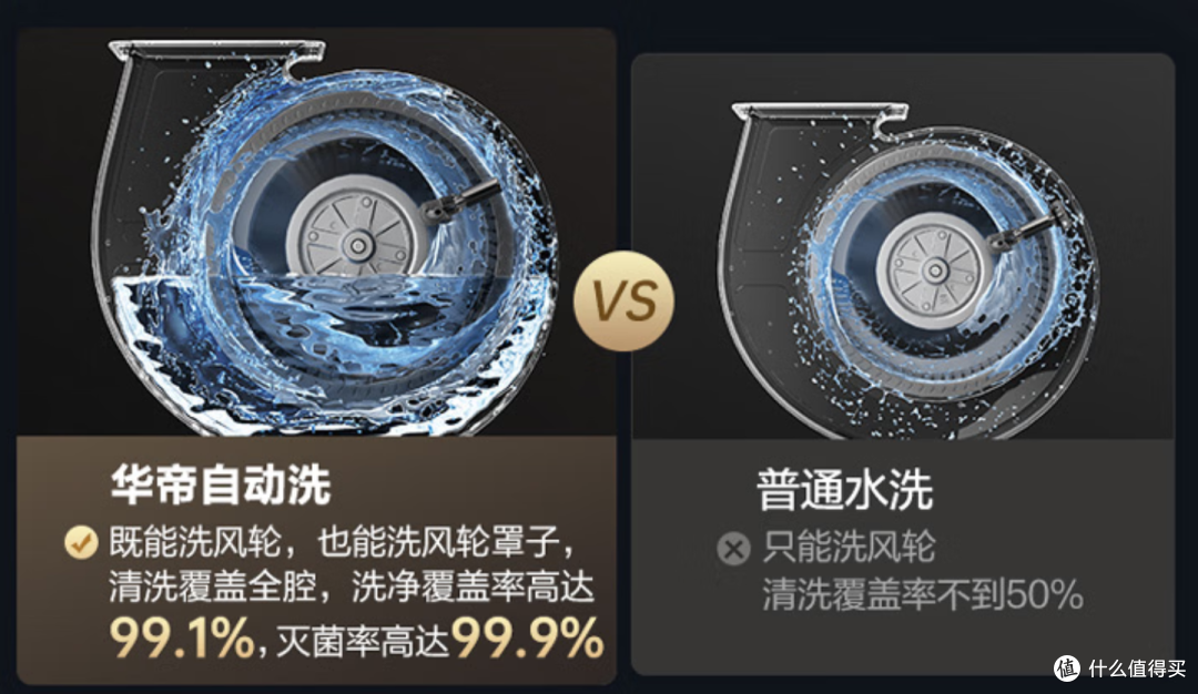 华帝油烟机怎么选?34款全型号参数横评,从880到6795元|万字攻略
