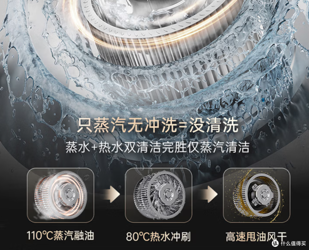 华帝油烟机怎么选?34款全型号参数横评,从880到6795元|万字攻略