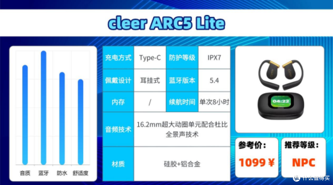 骑行用什么蓝牙耳机好？2026热门蓝牙耳机合集分享，看完再选！