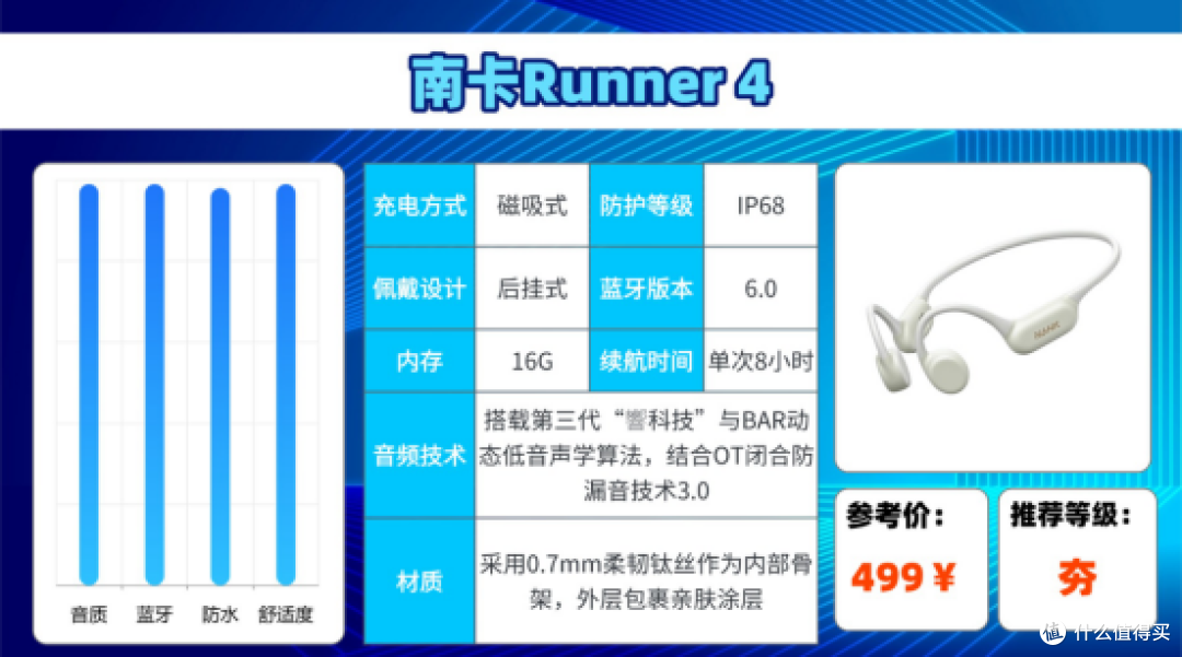 骑行用什么蓝牙耳机好？2026热门蓝牙耳机合集分享，看完再选！