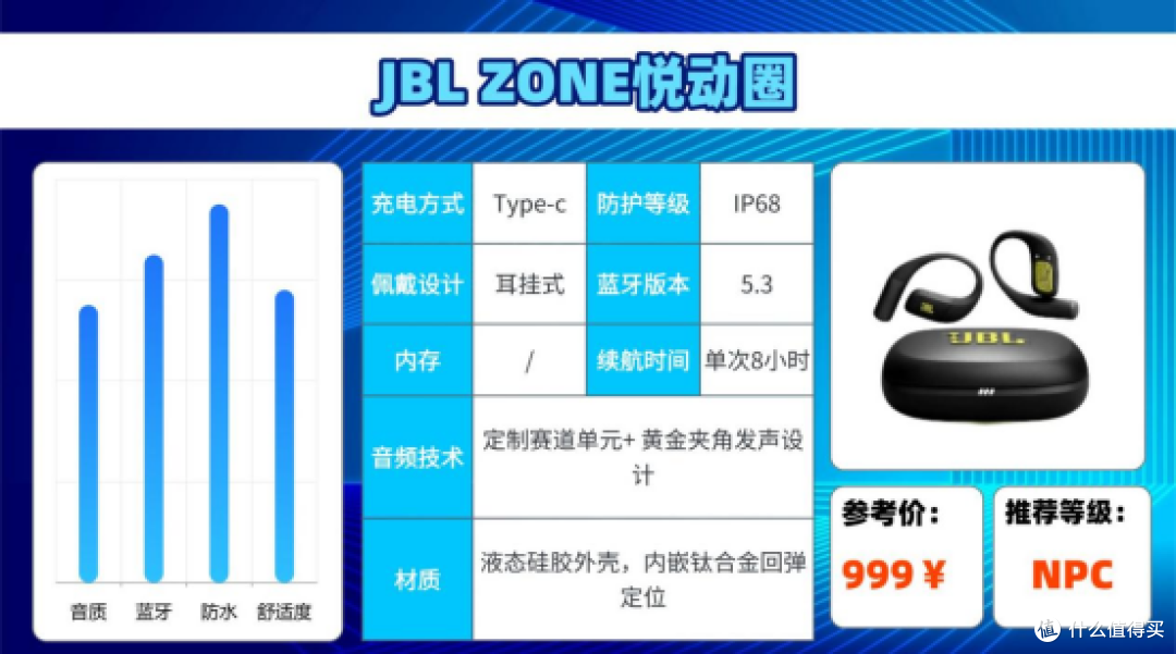 骑行用什么蓝牙耳机好？2026热门蓝牙耳机合集分享，看完再选！
