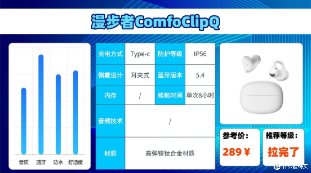 骑行用什么蓝牙耳机好？2026热门蓝牙耳机合集分享，看完再选！