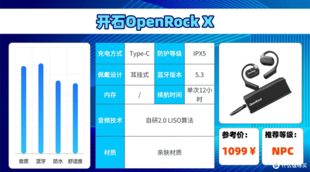 骑行用什么蓝牙耳机好？2026热门蓝牙耳机合集分享，看完再选！