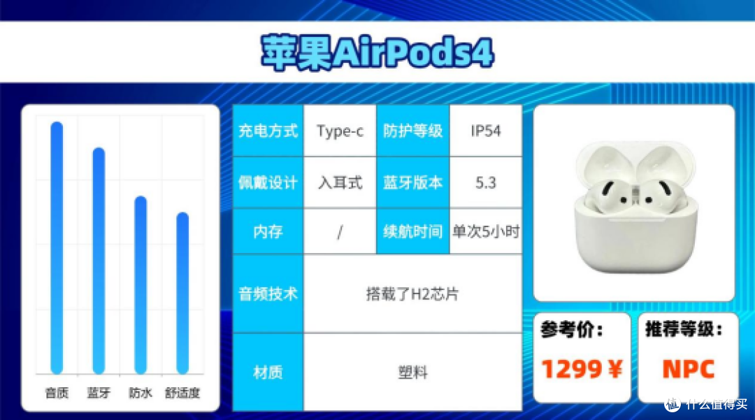 骑行用什么蓝牙耳机好？2026热门蓝牙耳机合集分享，看完再选！