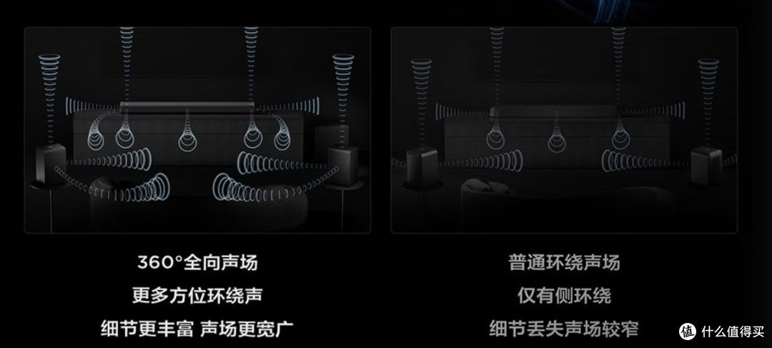 TCL旗舰全景声Q95K有啥特别之处?20年发烧友深度解析