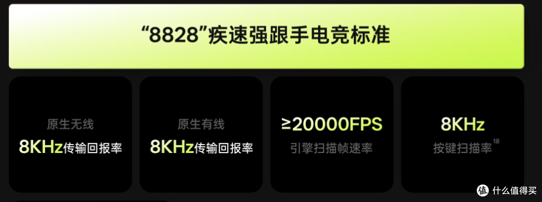 高背弓新选择 聊聊199旗舰配置的雷柏VT3s V2和VT3 Air MAX V2