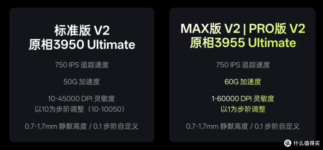 高背弓新选择 聊聊199旗舰配置的雷柏VT3s V2和VT3 Air MAX V2