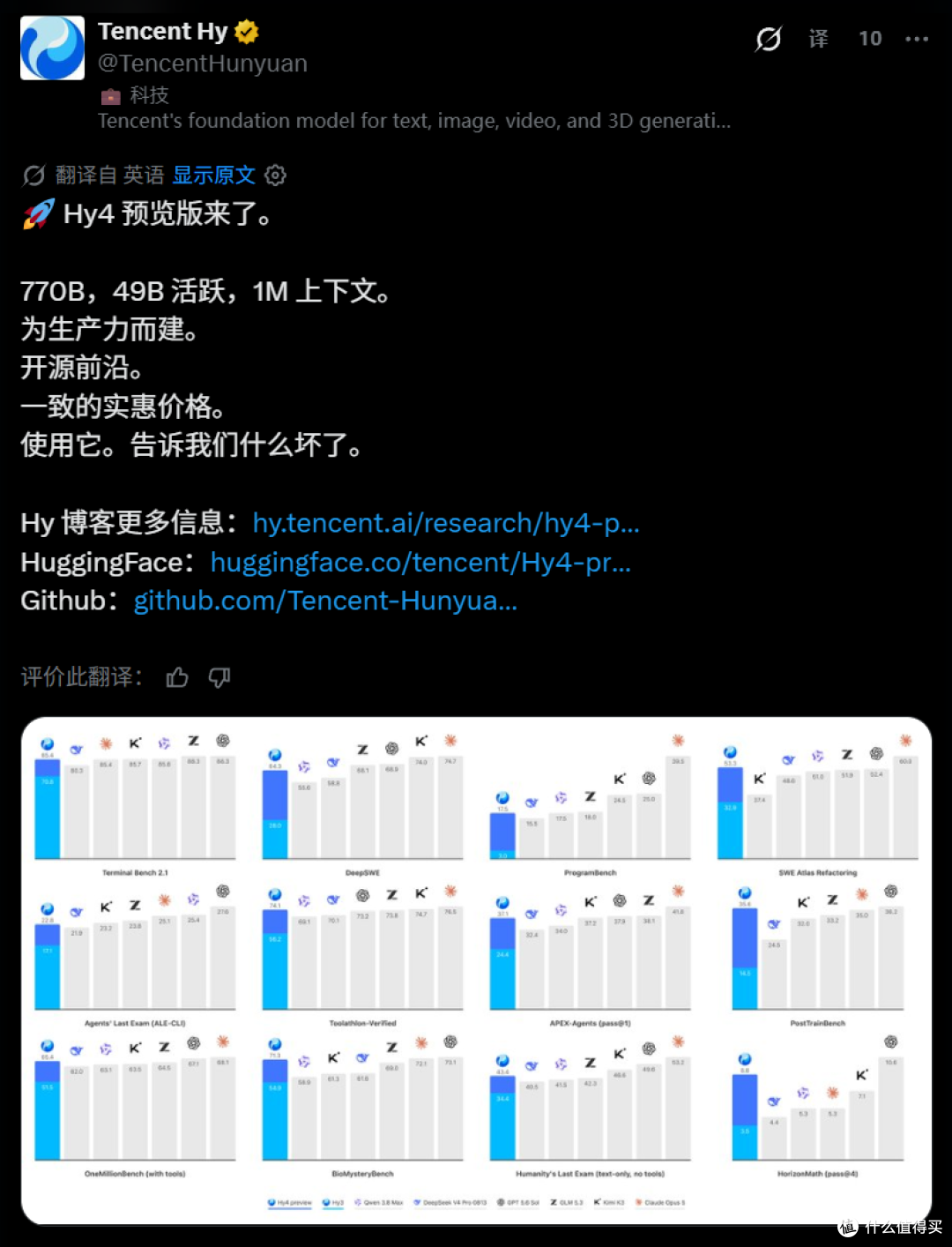 腾讯混元 Hy4 preview 发布并开源:770B 参数,为生产力而生