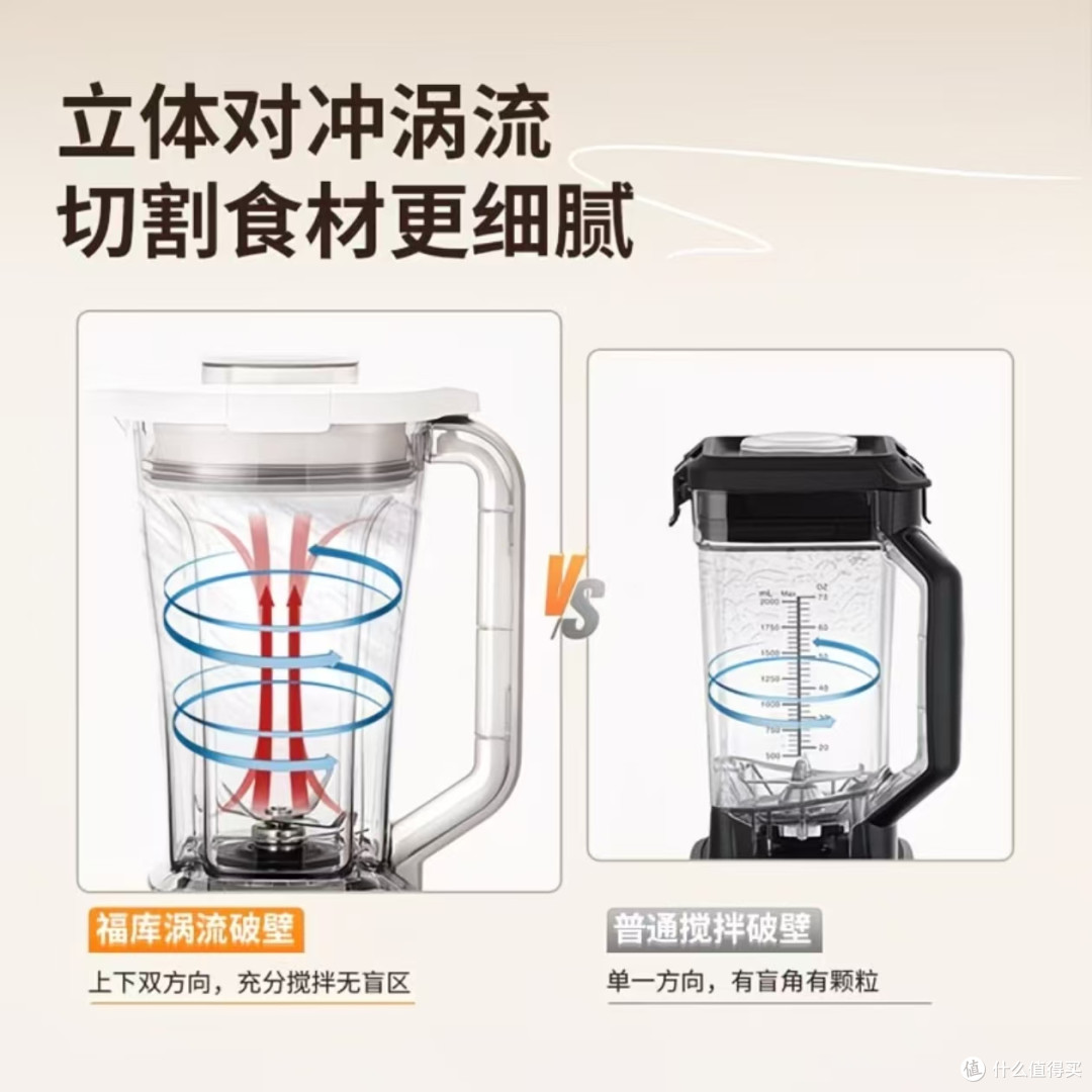福库原装进口破壁机｜一站式厨房全能好物💫