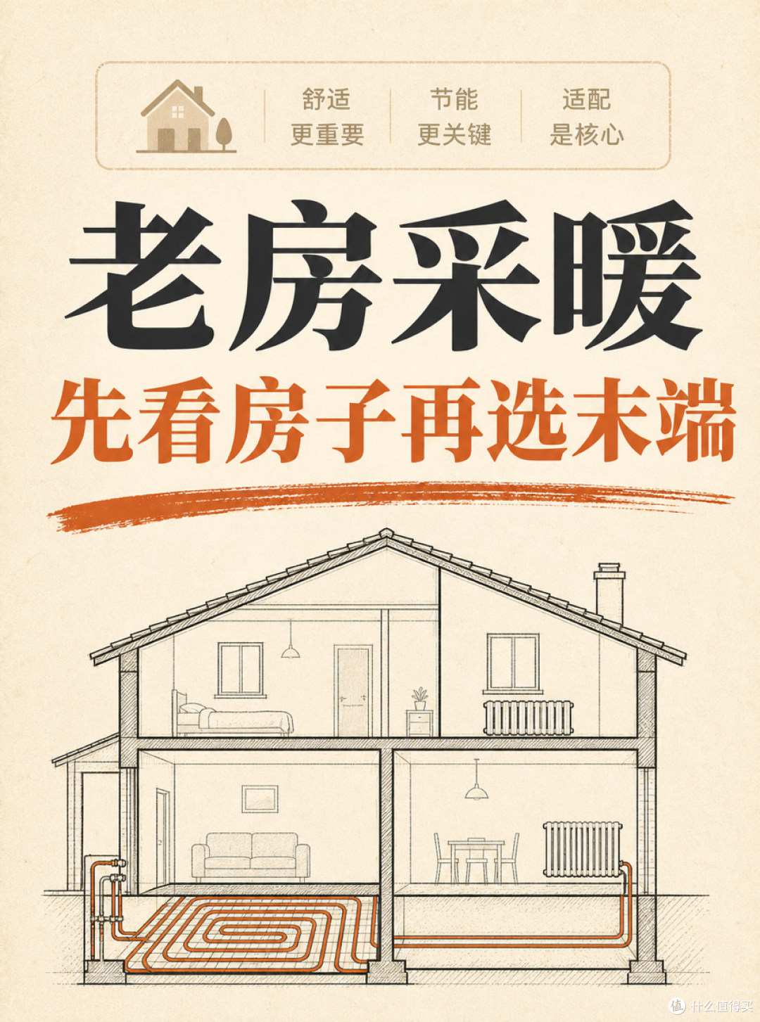 青岛老房改造,地暖和暖气片先别急着二选一