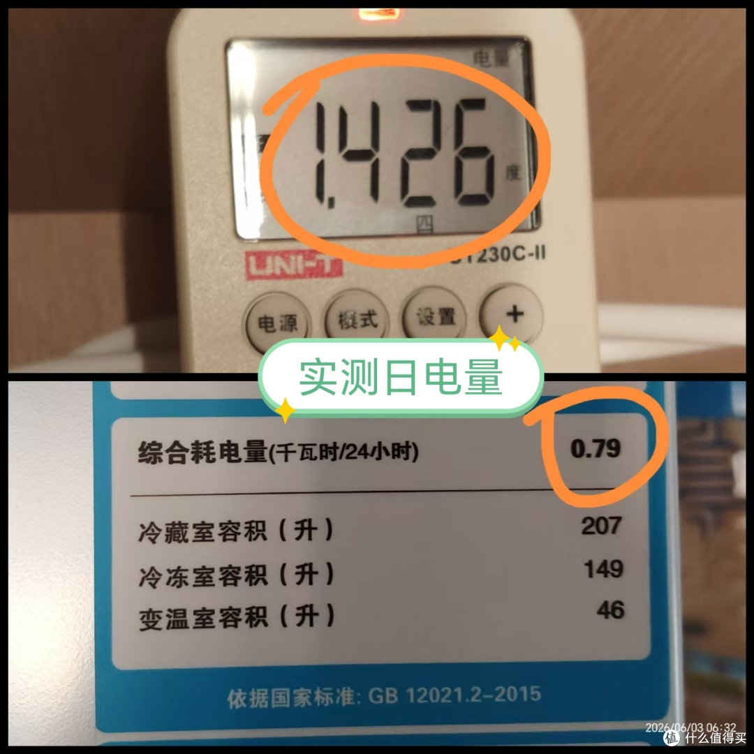 我家冰箱耗电量虚标1.8倍，为什么？