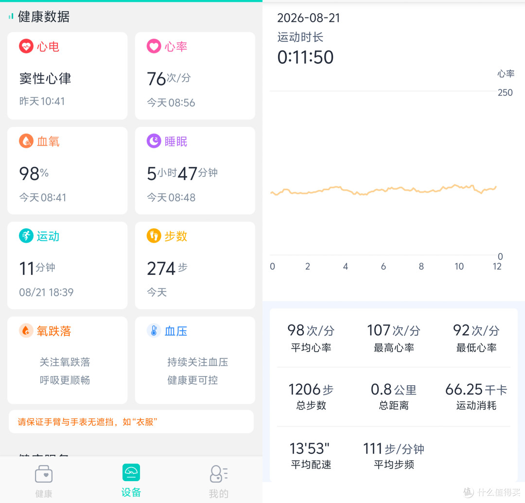 中年最好的状态：父母安康，自己无恙，乐普W20守护两代人健康