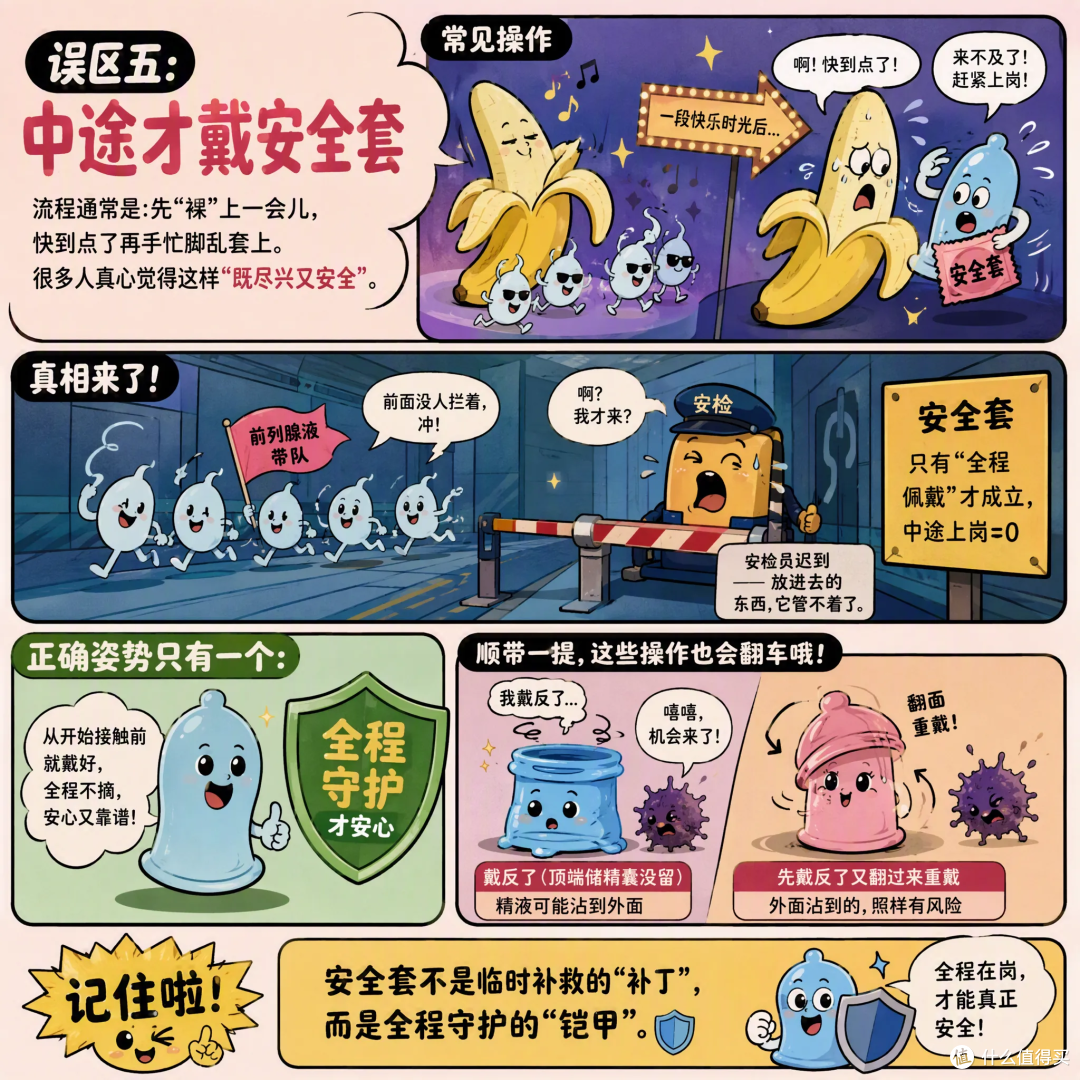 成人必修课:一次讲清 6 个避孕误区
