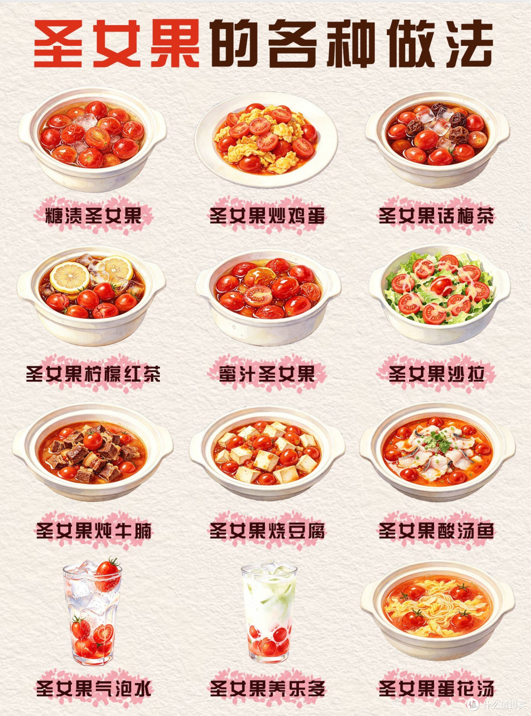 圣女果的多元烹饪方式解析