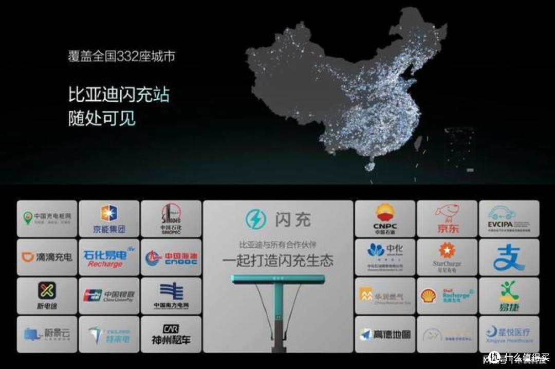 持续完善闪充网络布局 万座闪充站正式落地