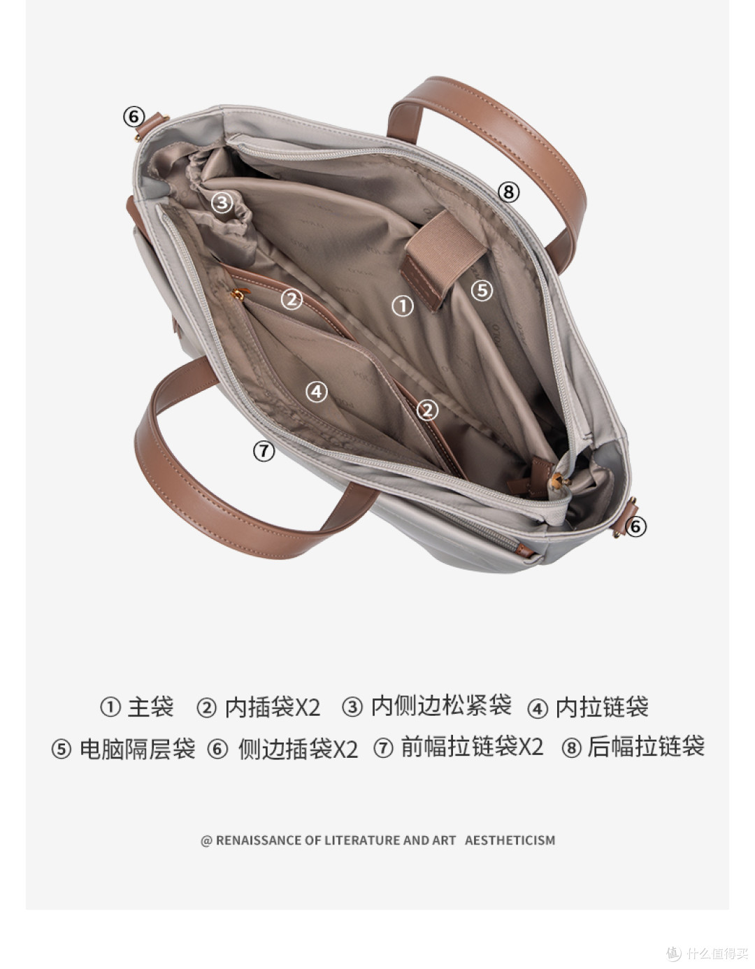 教师通勤装备方案:适配备课与出行的托特电脑包怎么选