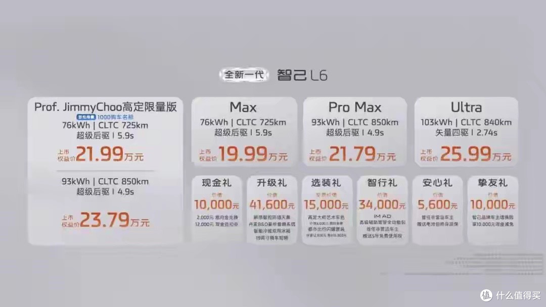 19.99万，标配全线控底盘，最不讲武德的轿跑来了！