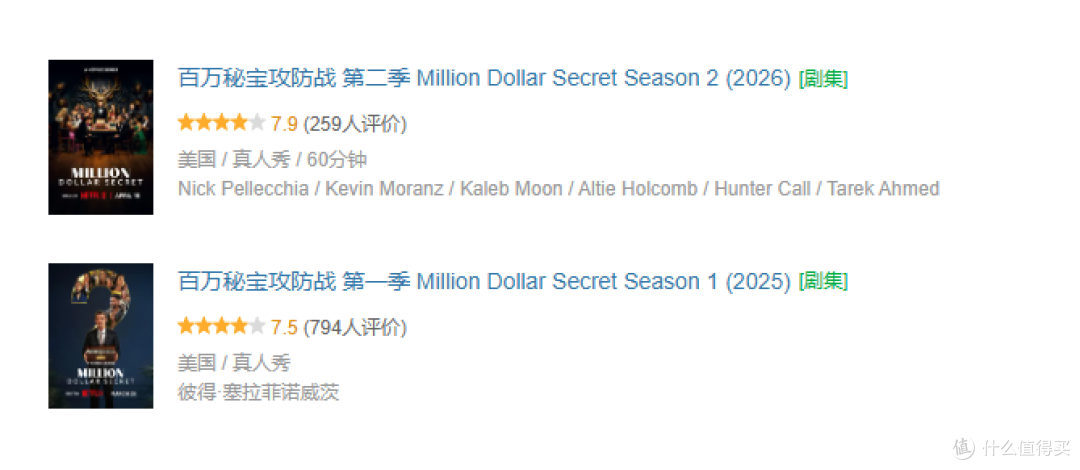 把综艺拍成了悬疑剧,这个团队有点意思。