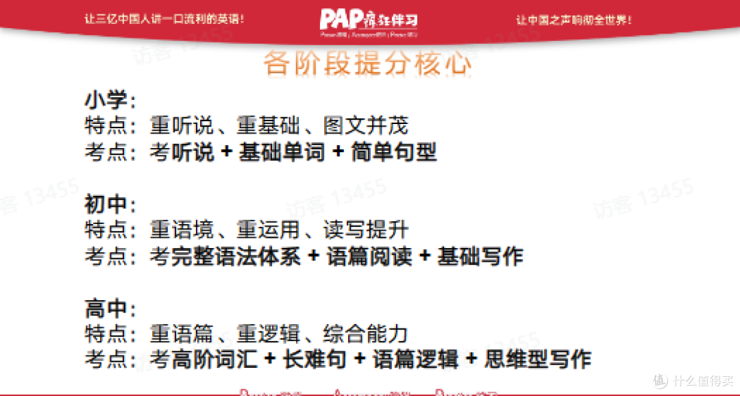 实测|疯狂宝贝 / 疯狂自习宝 / 1V1 真人伴学,分清三款产品定位