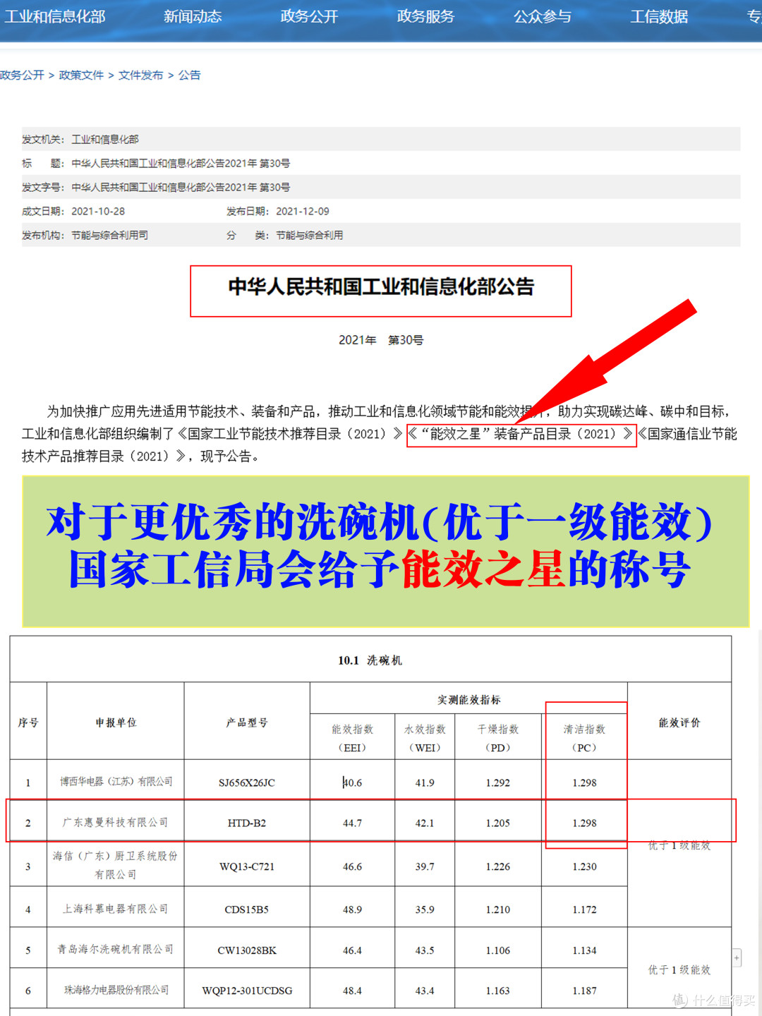 慧曼是什么牌子,慧曼洗碗机怎么样,为什么买的人这么多
