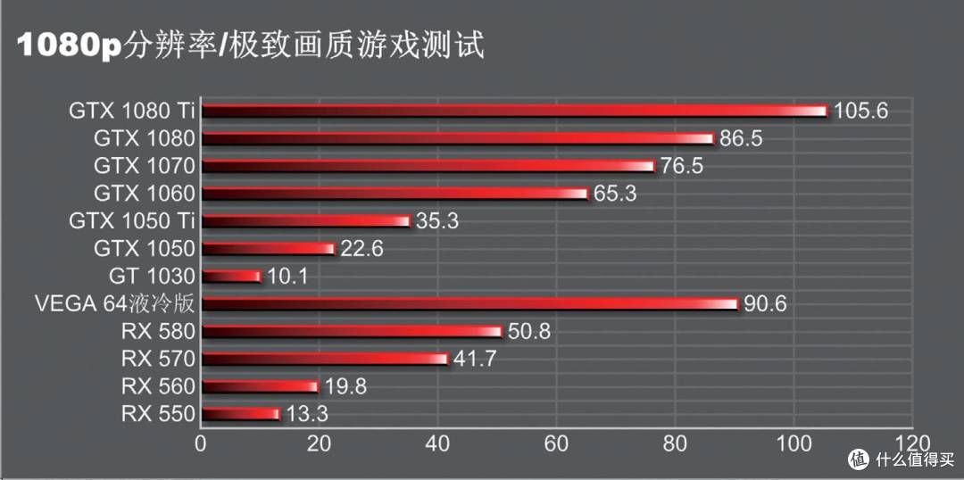 最“违背”祖训的一集,卓威为啥现在要做2K显示器?