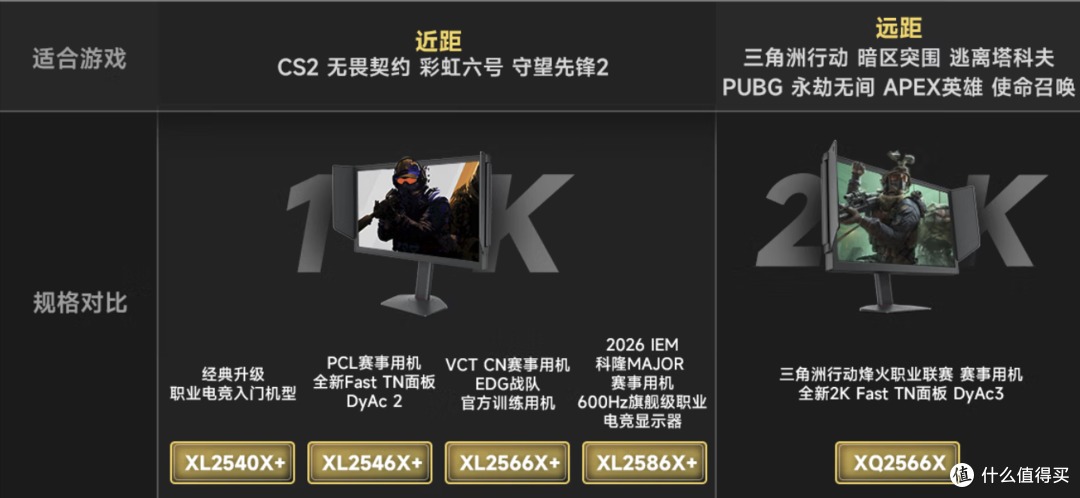 最“违背”祖训的一集,卓威为啥现在要做2K显示器?