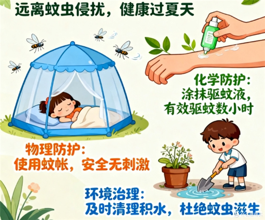 半夜被蚊子咬醒的租房党，平价驱蚊花露水这样选