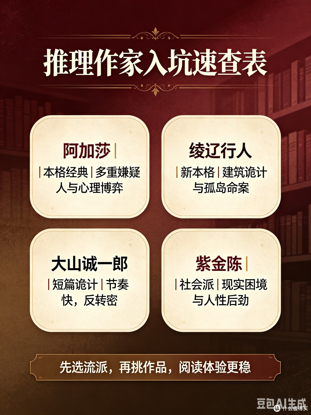 入坑必看|我私藏的宝藏推理作家与代表作安利