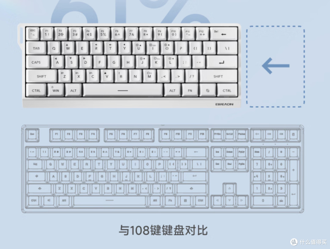 前行者F61:百元61键,多设备便携键盘体验