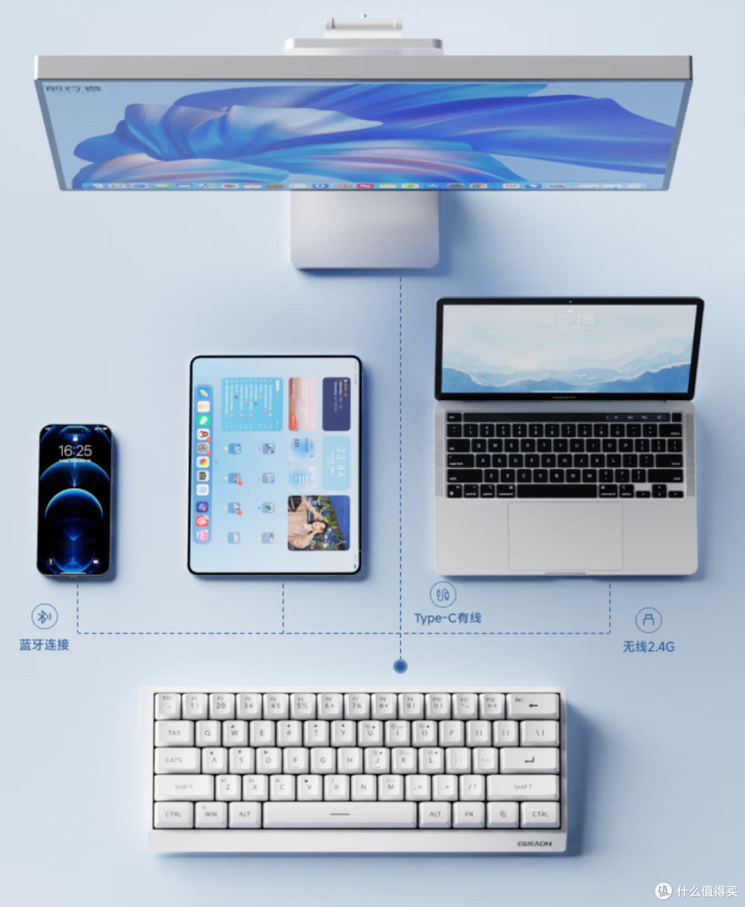 前行者F61:百元61键,多设备便携键盘体验