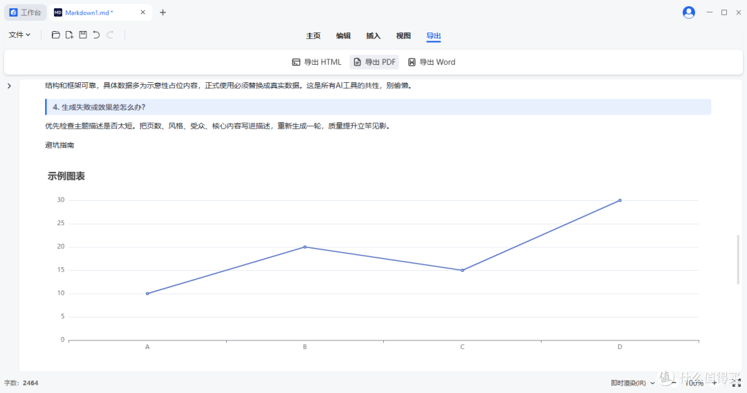Markdown阅读+编辑二合一,免费体验无套路