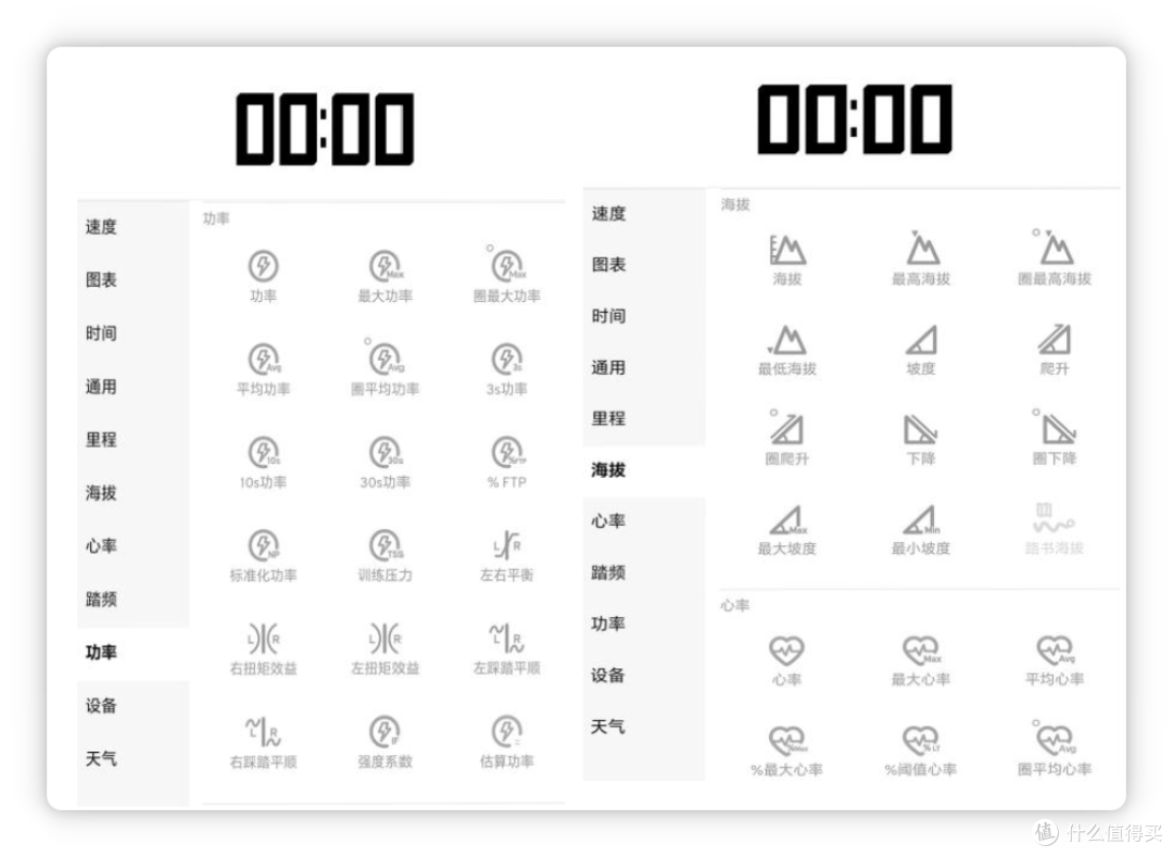 行者辰Pro码表功能实测与体验,导航体验很好。