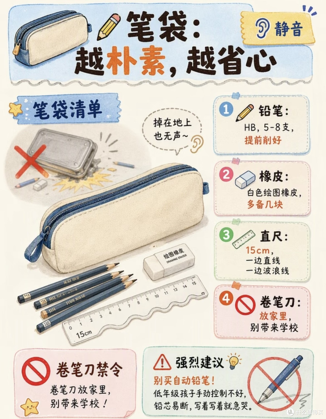 2026开学文具采购清单：照这3条选，不踩坑